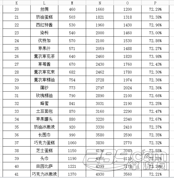 太阳成tyc7111cc官网