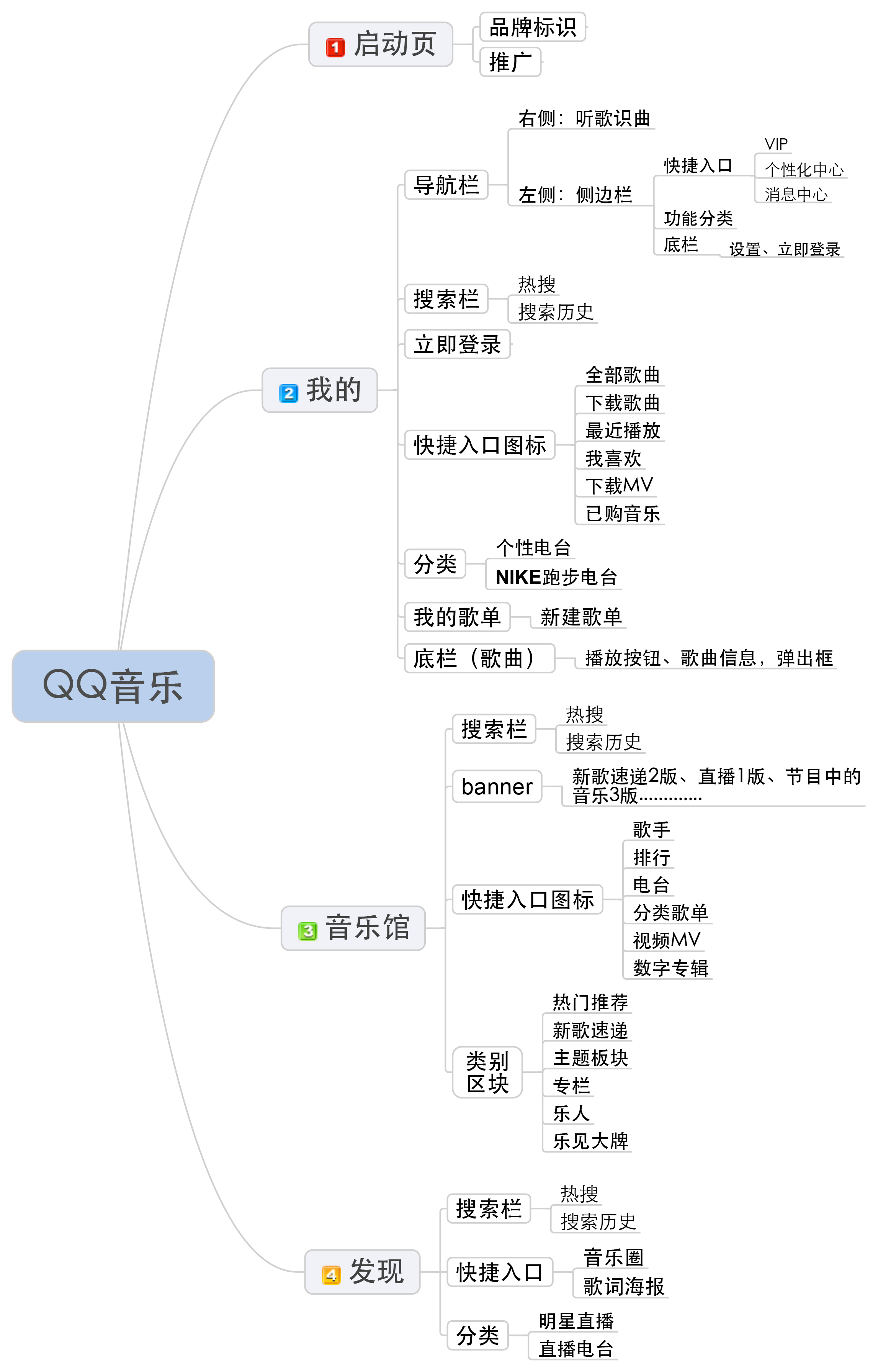 tyc7111cc太阳成集团