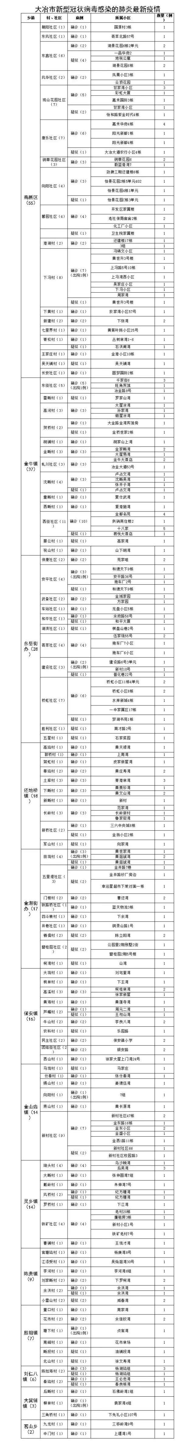 中石化洛阳工程有限公司第十二次党员代表大会胜利召开【太阳成tyc7111cc官网】(图1) 太阳成tyc7111cc官网