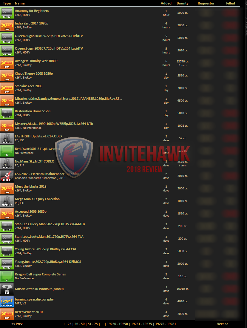 tyc7111cc太阳成集团