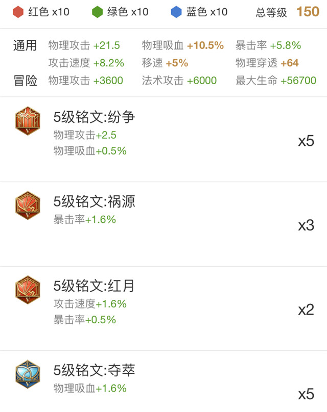 tyc7111cc太阳成集团