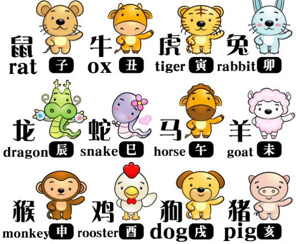 tyc7111cc太阳成集团