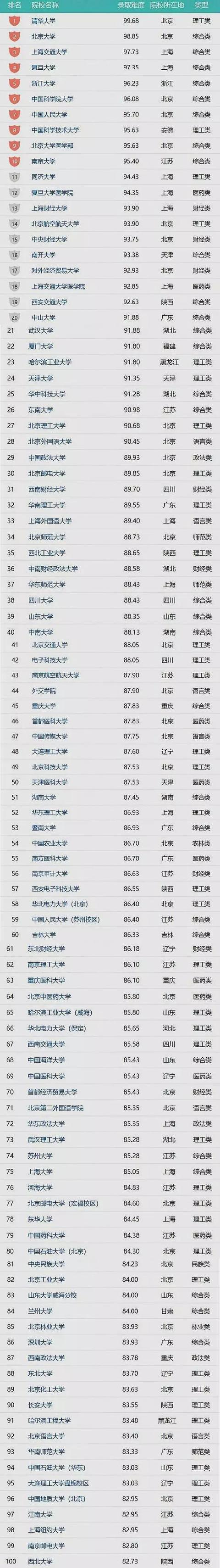太阳成tyc7111cc官网