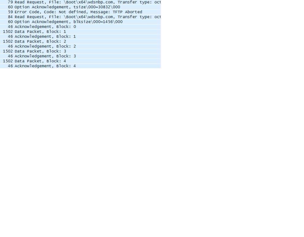 太阳成tyc7111cc:中共同古镇第十四届党员代表大会第四次全体会议成功召开(图1) 太阳成tyc7111cc