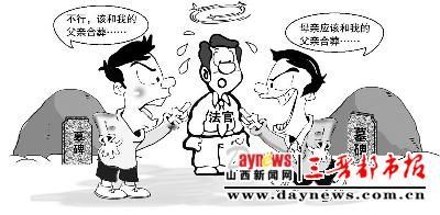 tyc7111cc太阳成集团