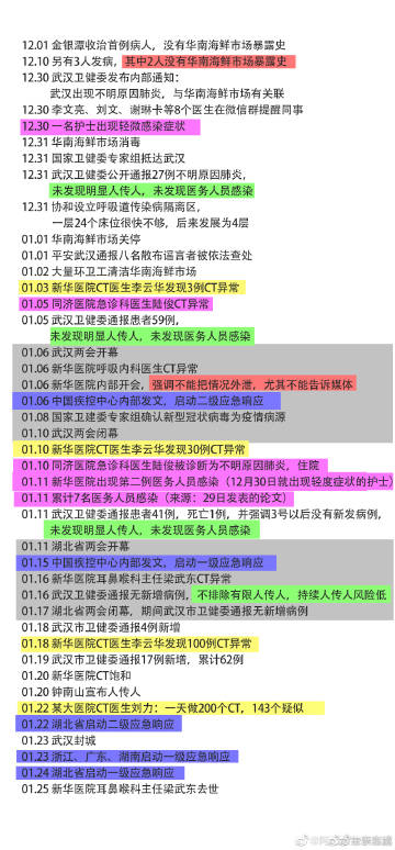 太阳成tyc7111cc官网