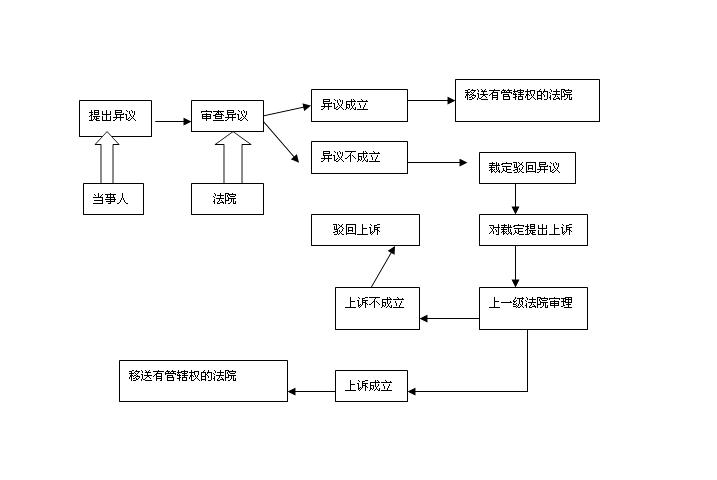 tyc7111cc太阳成集团