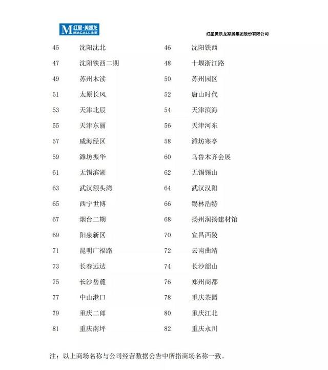 太阳成tyc7111cc官网